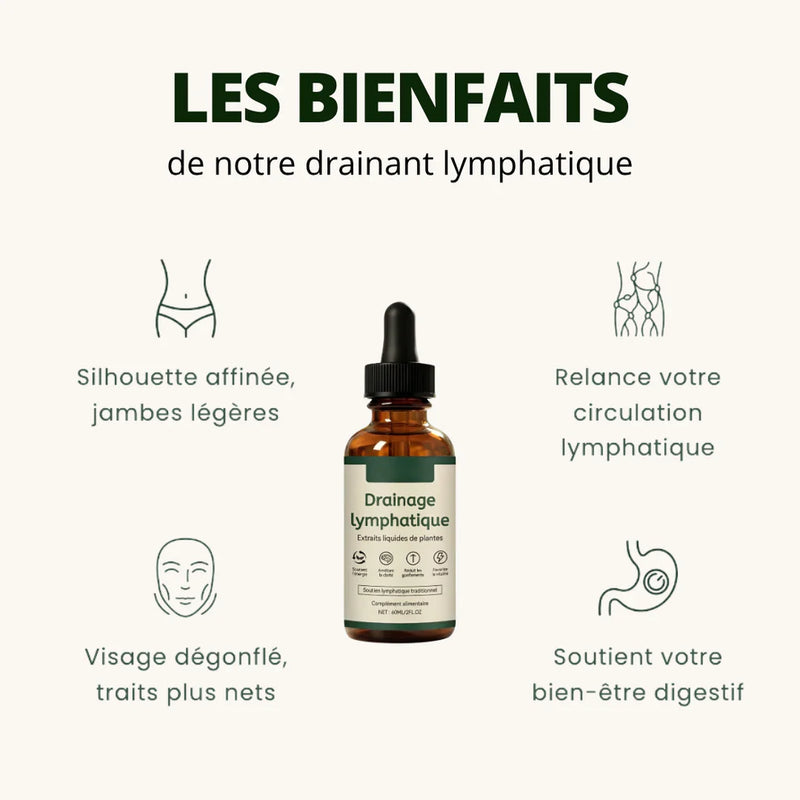 Drainant Lymphatique GlowChicParis, flacon et pipette doseuse