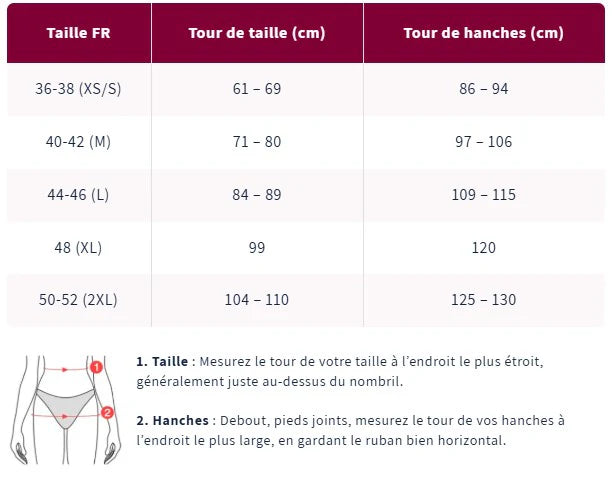 guide taille legging 3d sculptant alternative